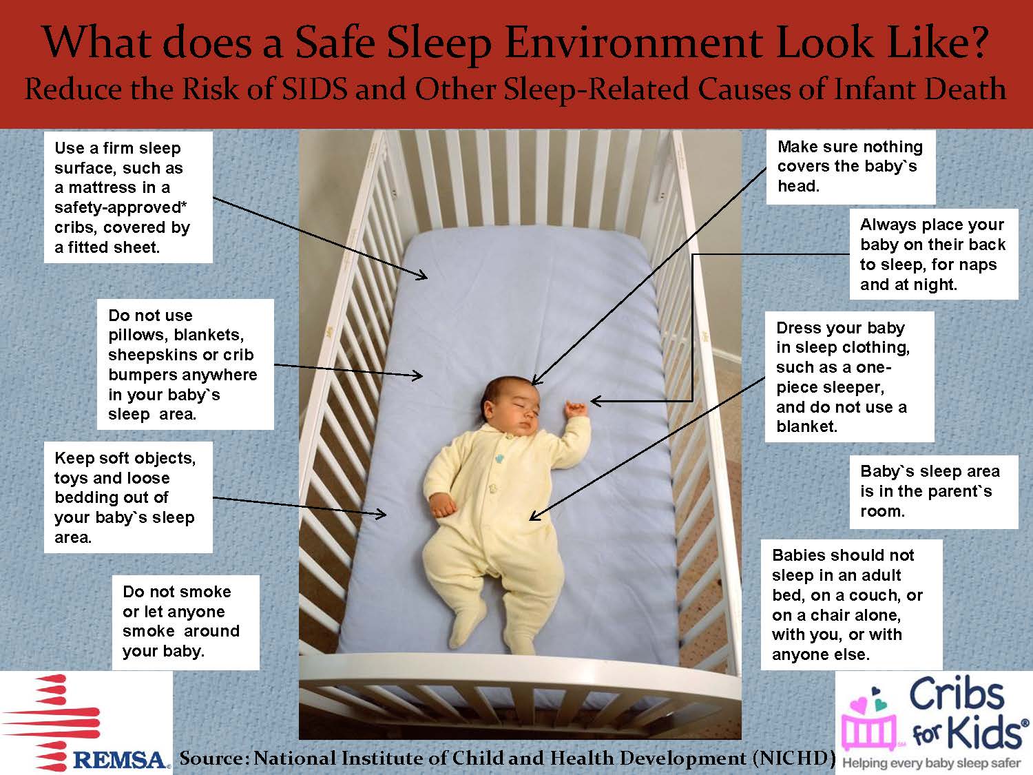 Cribs For Kids Safe Sleep For Children Remsa