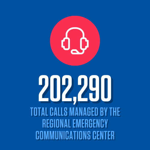 2022-REMSAHealth-WrapUp-03